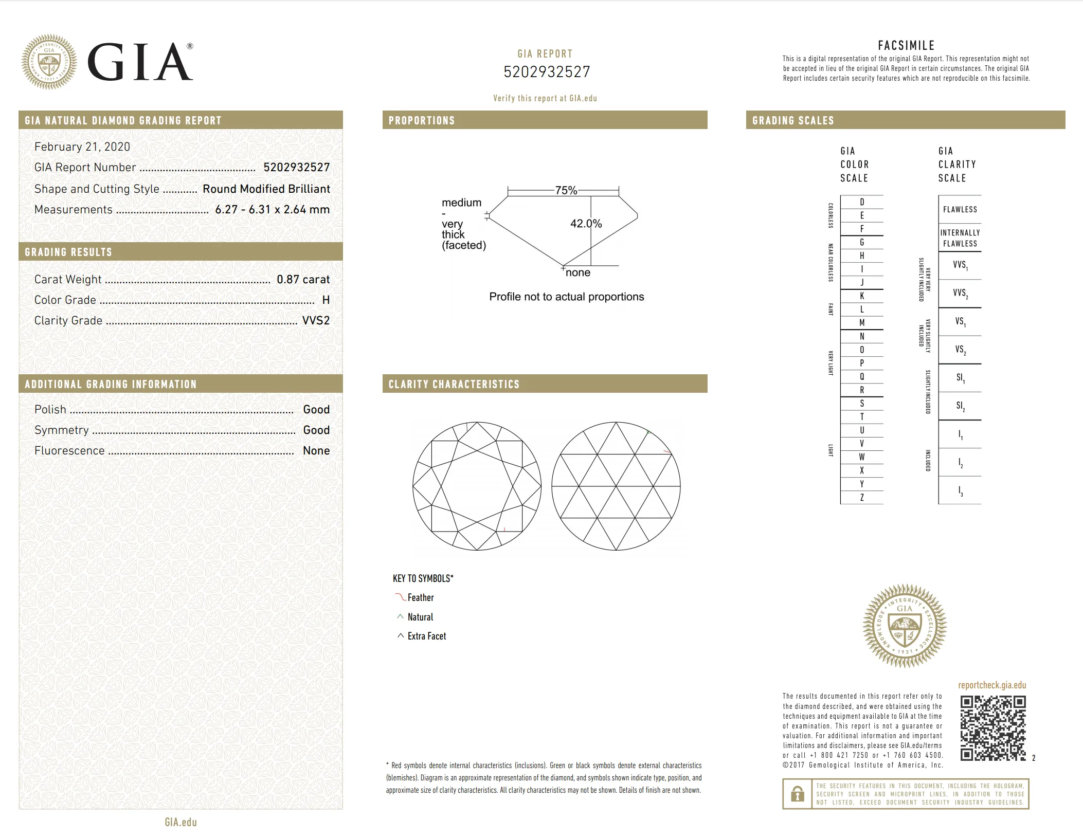 0.87-Carat Round Rose Cut Diamond Solitaire