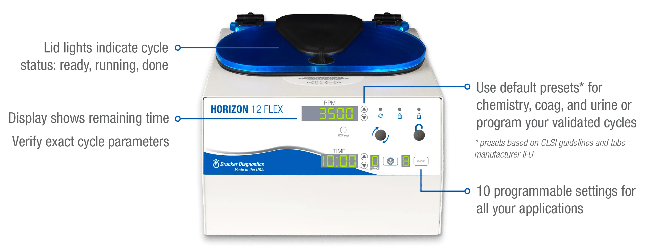 Drucker HORIZON 12 Flex Centrifuge