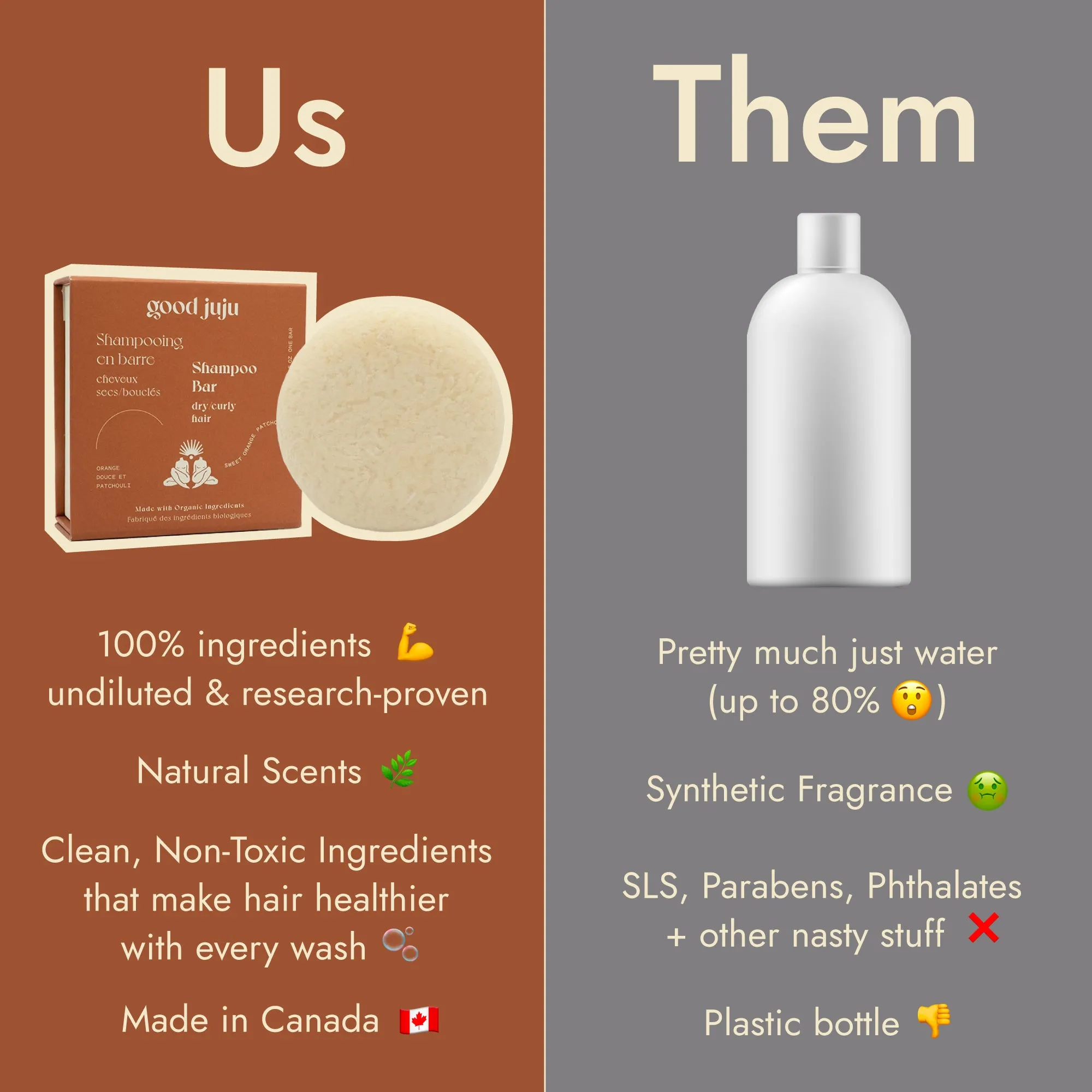 Dry / Curly (Hydrating) Hair Shampoo Bar