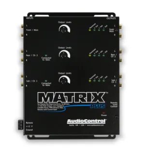 Matrix Plus