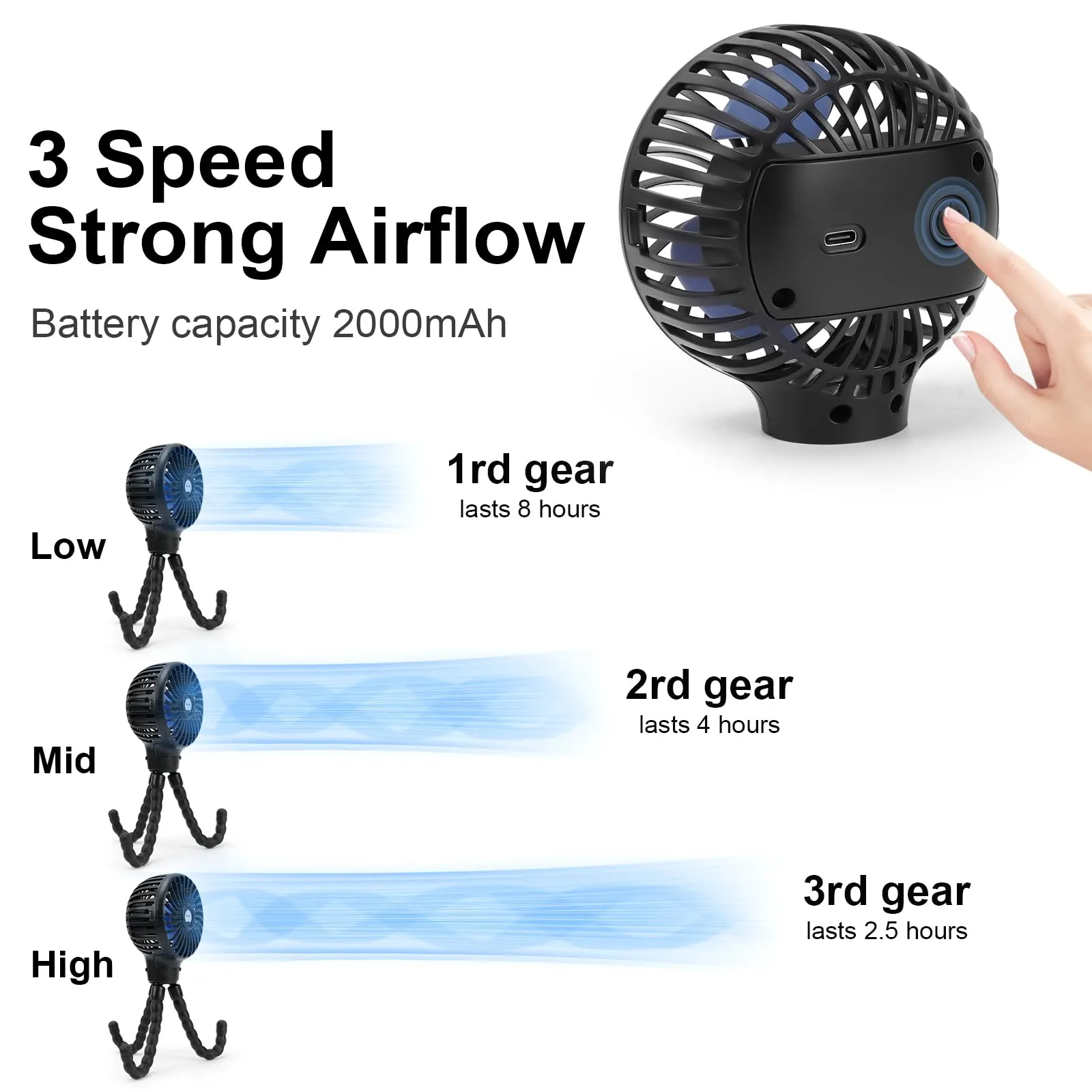 welodorir Pram Fan, Stroller Fan Portable Handheld Personal Baby Car Seat Mini Small USB Desk Clip On Fan with Flexible Tripod for Crib Office Treadmill Bike Travel