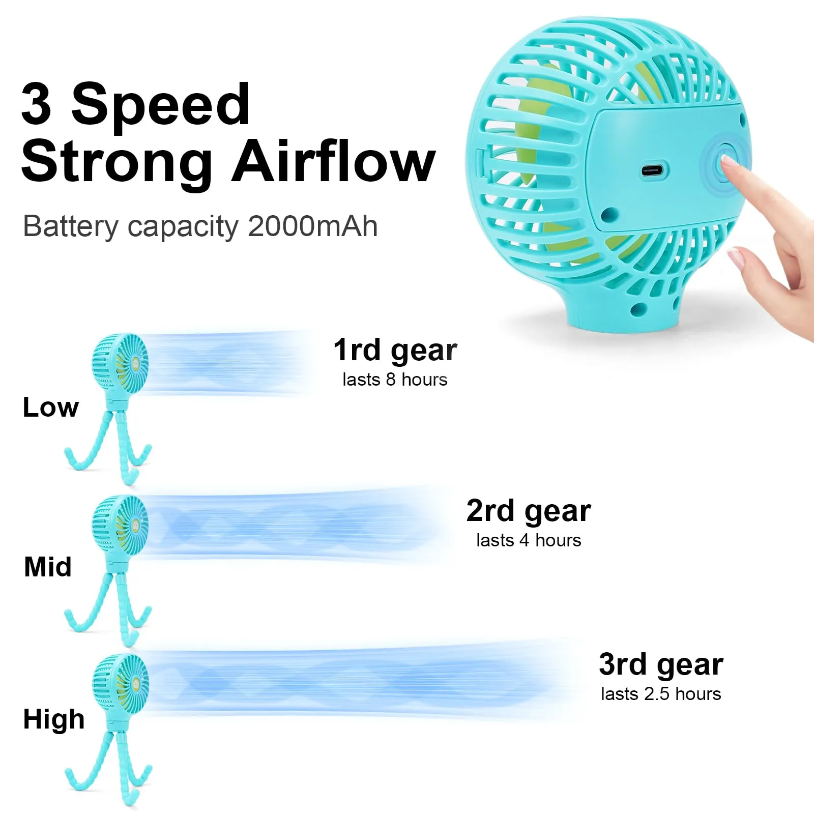 welodorir Pram Fan, Stroller Fan Portable Handheld Personal Baby Car Seat Mini Small USB Desk Clip On Fan with Flexible Tripod for Crib Office Treadmill Bike Travel
