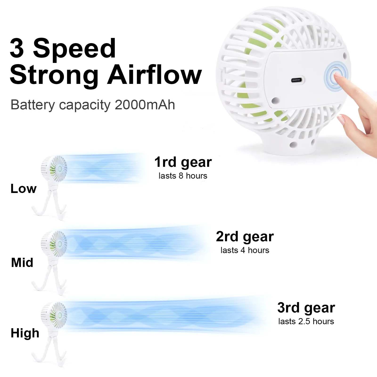 welodorir Pram Fan, Stroller Fan Portable Handheld Personal Baby Car Seat Mini Small USB Desk Clip On Fan with Flexible Tripod for Crib Office Treadmill Bike Travel